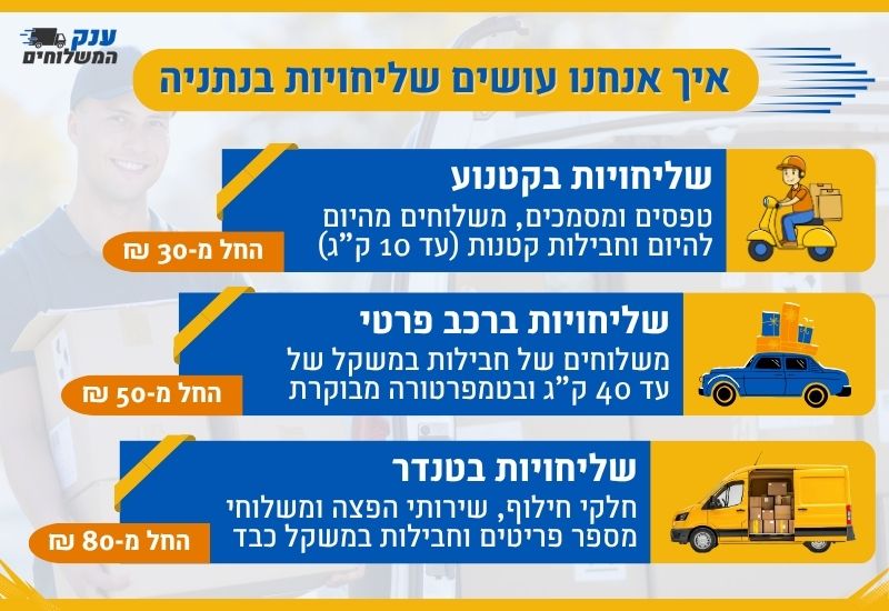 איך מבצעים שליחויות בנתניה