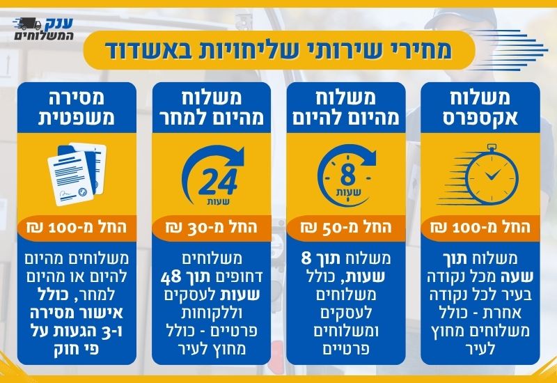 כמה עולות שליחויות באשדוד