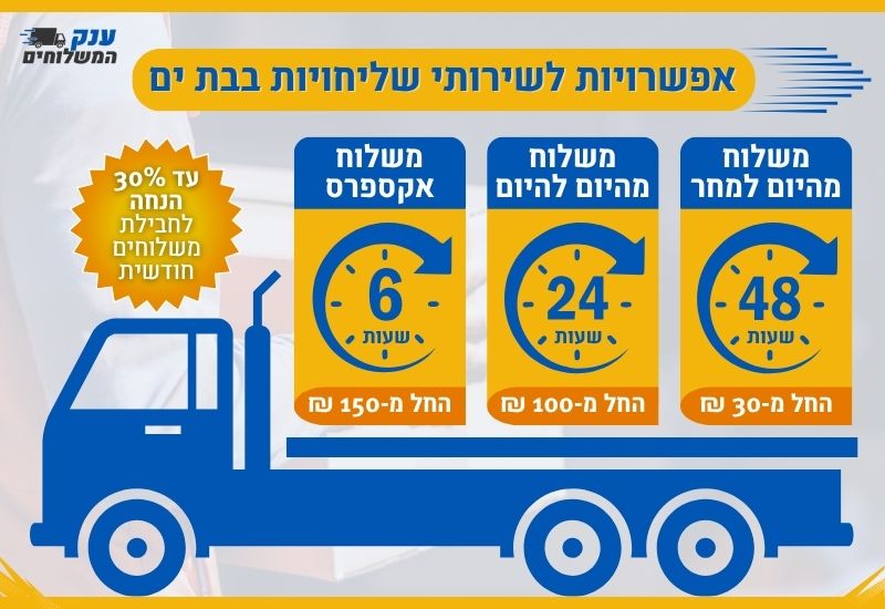 סוגי שליחויות בבת ים