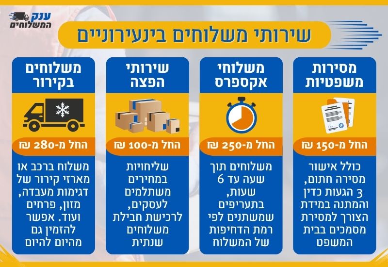 שירותי משלוחים בינעירוניים